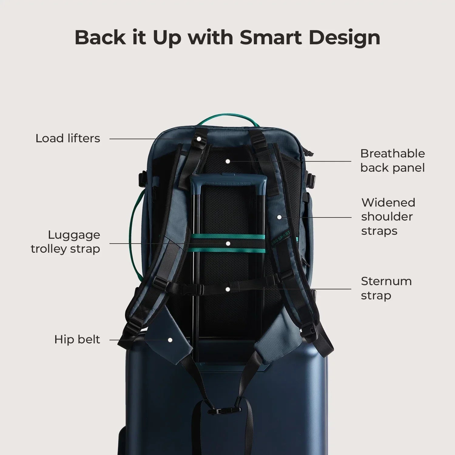 Blast Pro 40L Travel Backpack